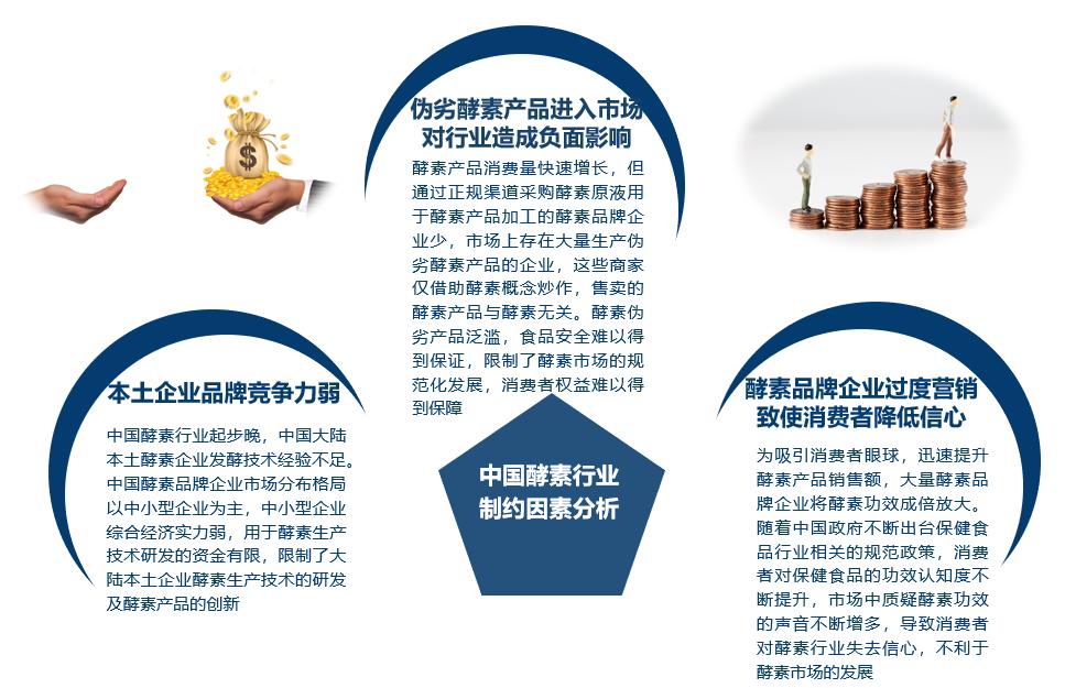 酵素的正确使用方法和作用,酵素的神奇功效到底靠不靠谱