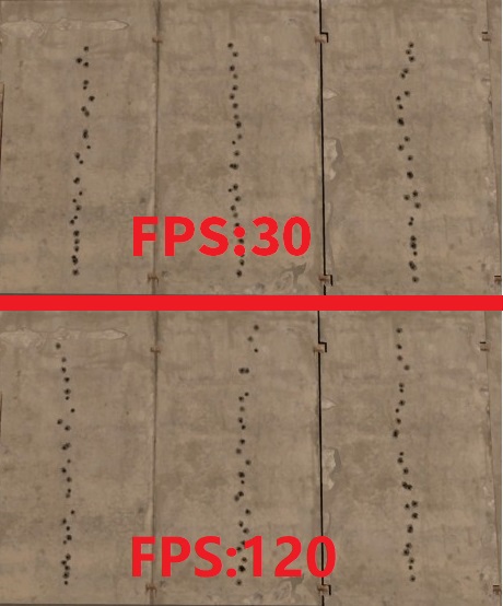 绝地求生压不住枪和帧率有关吗,绝地求生帧率和压枪有关系吗