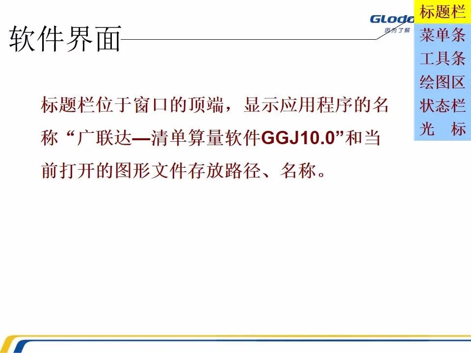 广联达木工算量软件价格是多少钱,广联达计价软件的工程量怎么计算