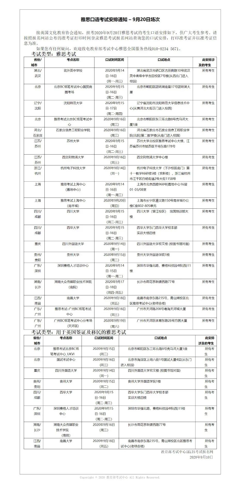雅思ukvi最新信息,雅思报名ukvi怎么报