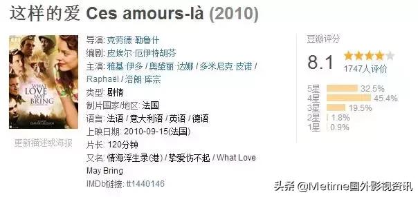 这些冷门的电影每一部都值得推荐,2019最佳冷门电影