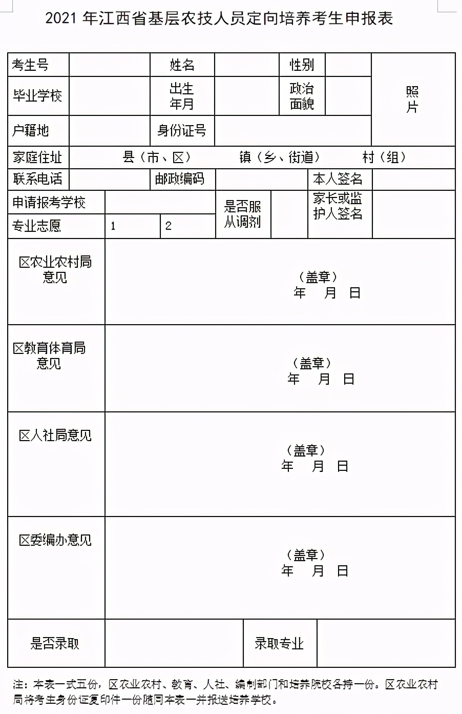临川今年高考的注意了!定向招生,毕业就有编有岗...