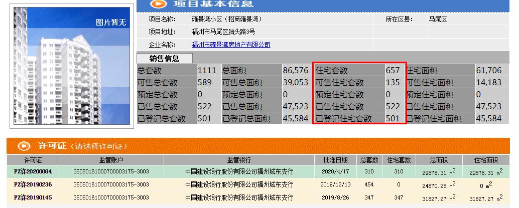 马尾房价下跌多少,马尾房价10年走势