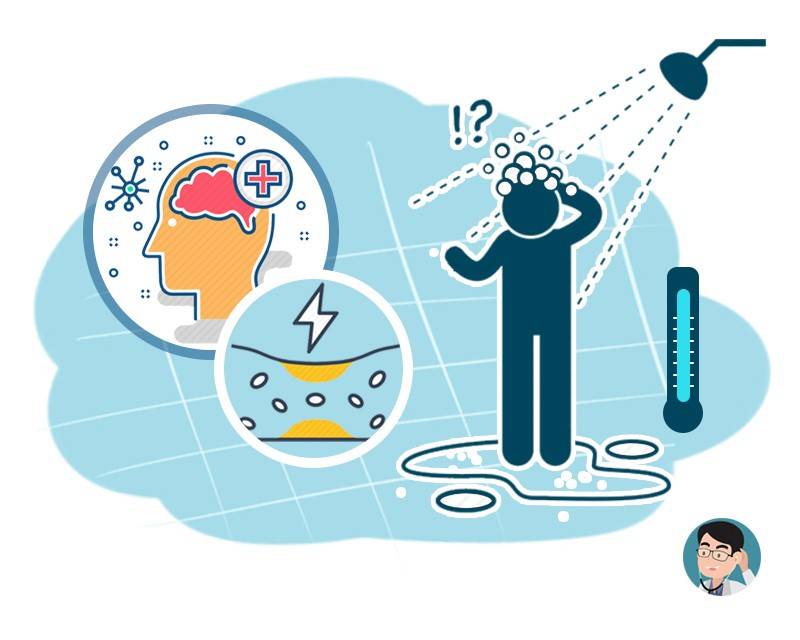 姨妈期洗澡得妇科病？提醒：看你怎么洗，5点不注意还真有可能