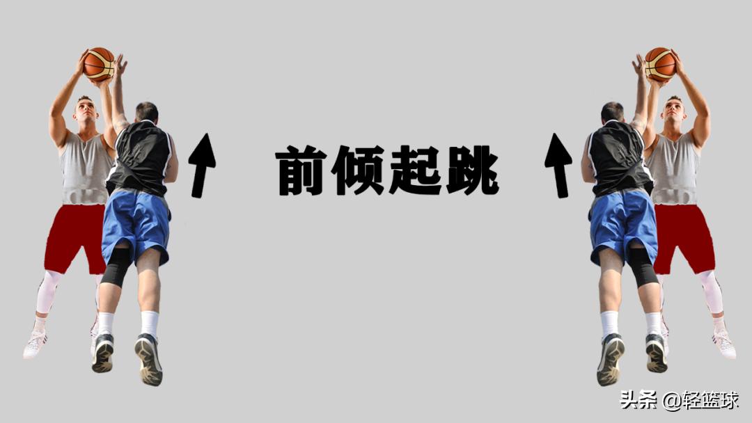 nba都是如何盖帽的,nba球员最常用的三种盖帽方式