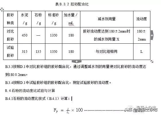 高性能混凝土设计标准,高延性混凝土技术规程国家标准