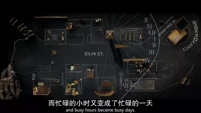 冯提尔,狗镇导演拉斯冯提尔