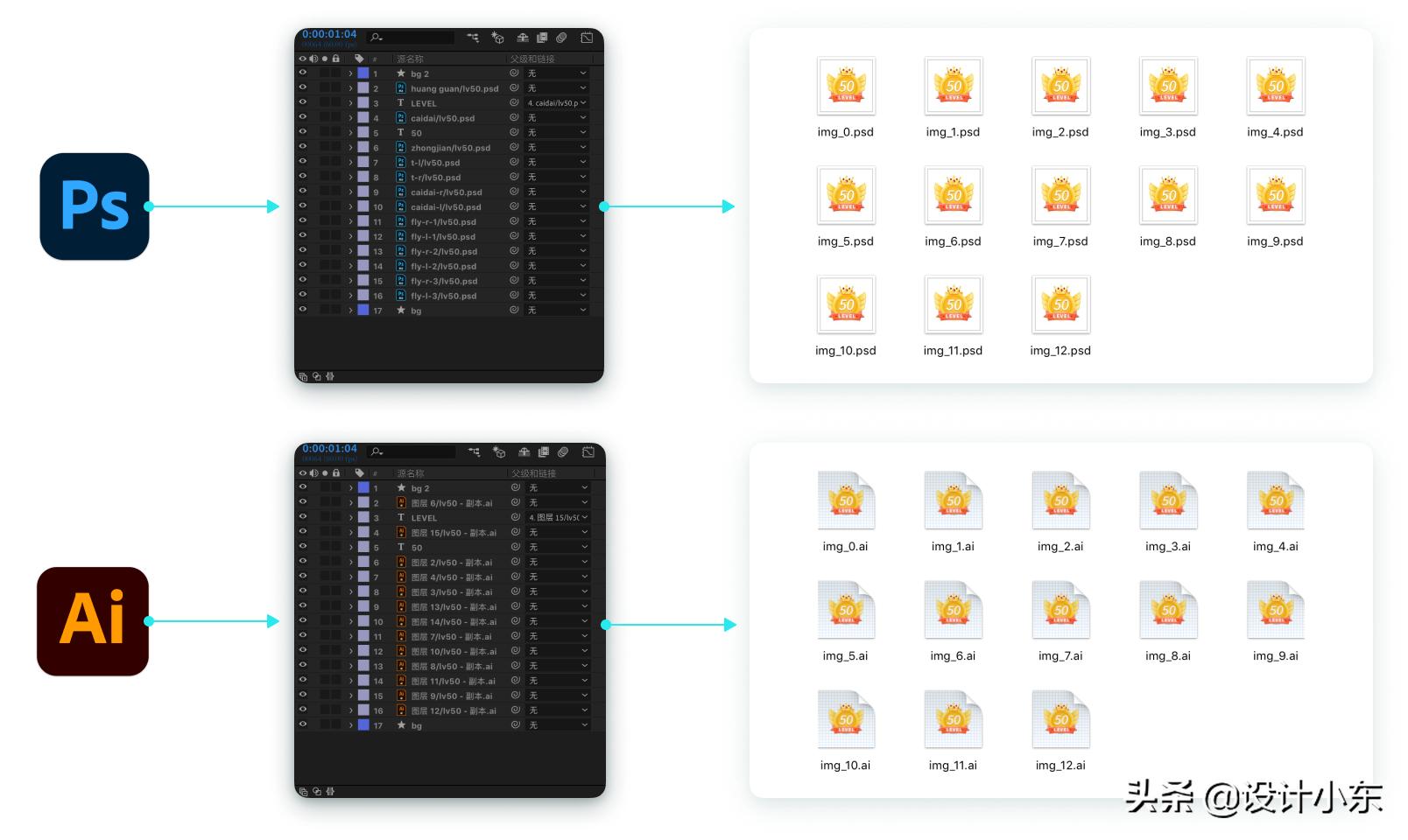 lottie使用教程,lotus使用说明书