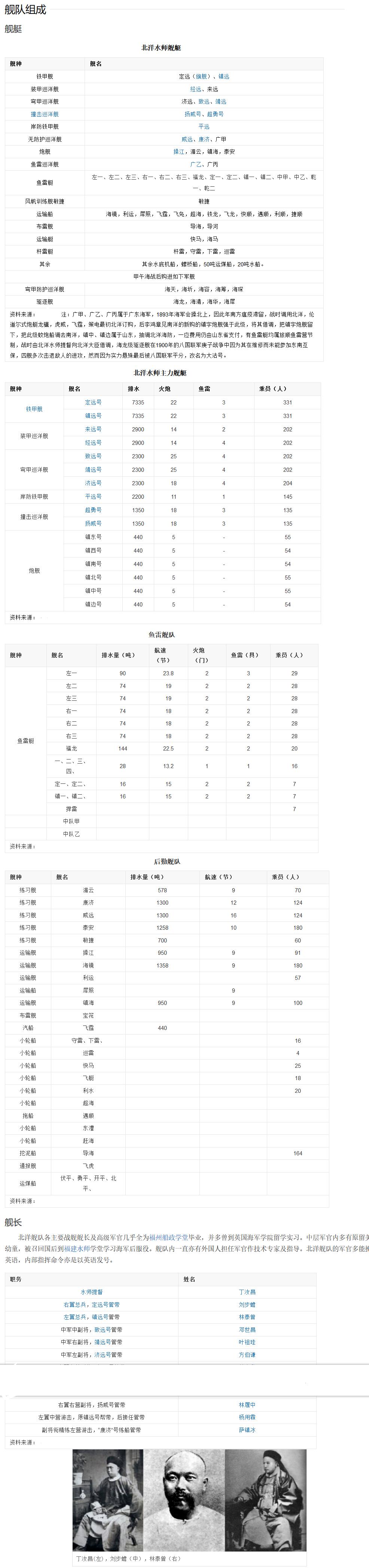 清朝除了北洋水师还有什么水师,清朝北洋水师实力