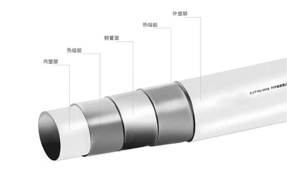 民生质量调查,民生口碑榜