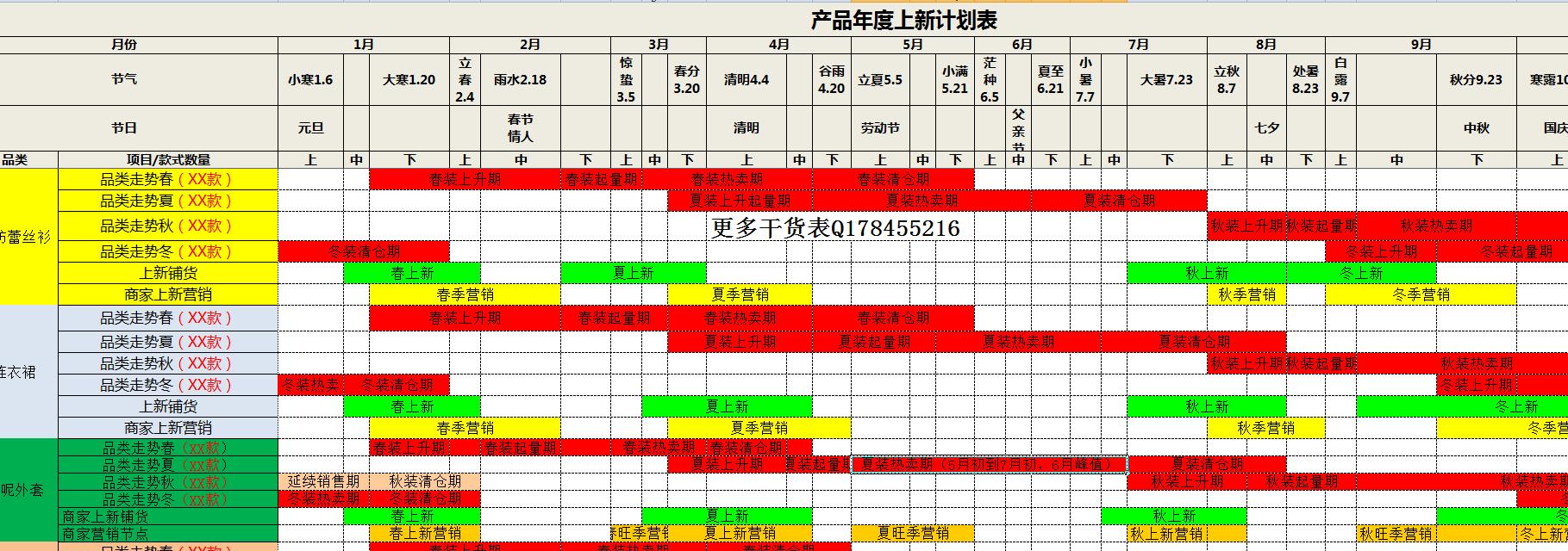淘宝天猫店是如何运营的,淘宝天猫运营工作怎么样