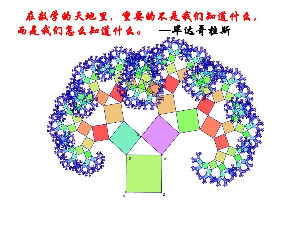 数学勾股定理经典例题讲解,数学勾股定理零基础教学