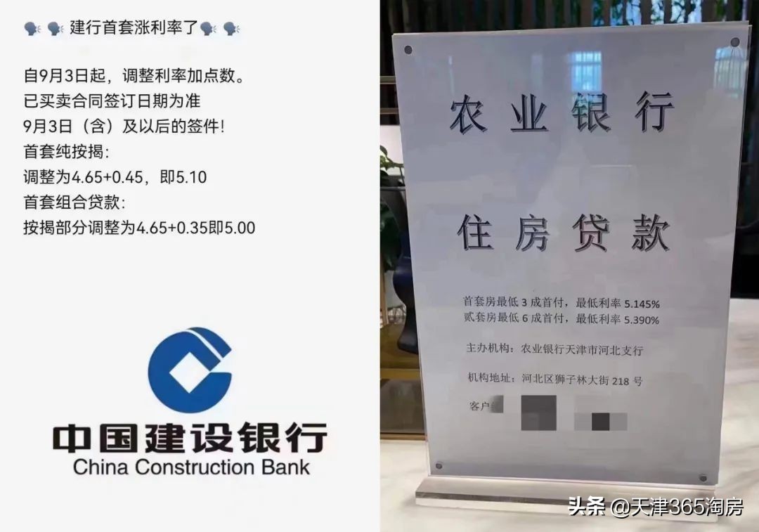 天津各大银行最新房贷利率,天津四大行房贷利率最新上浮消息