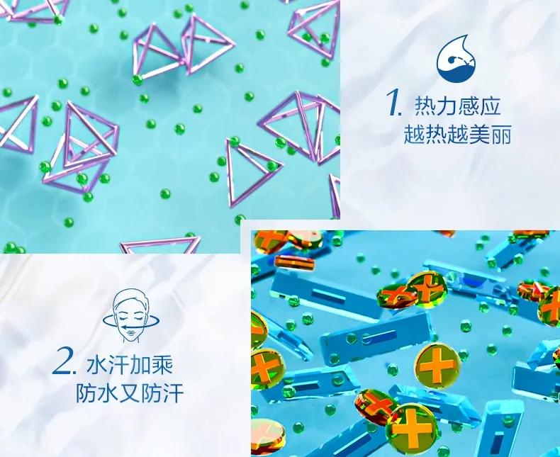 资生堂蓝胖子防水防汗测评,蓝胖子防晒霜资生堂清爽型