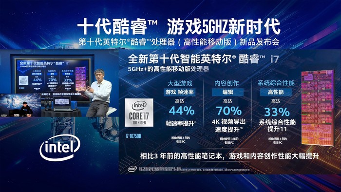 游戏5g时代,第十代英特尔酷睿5ghz游戏战必胜
