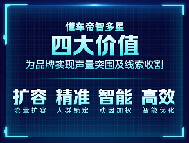 懂车帝收益排行榜,懂车帝智多星