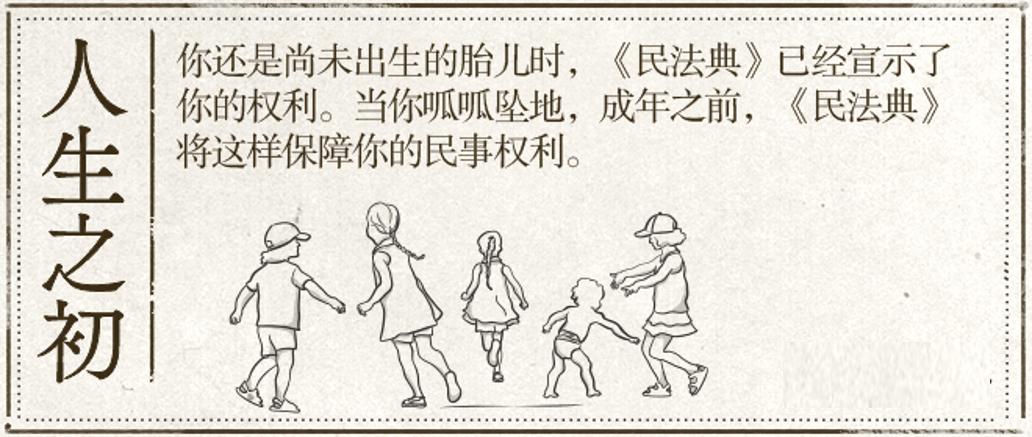 民法典对退休档案年龄有什么新规,民法典实施后改变退休年龄的认定