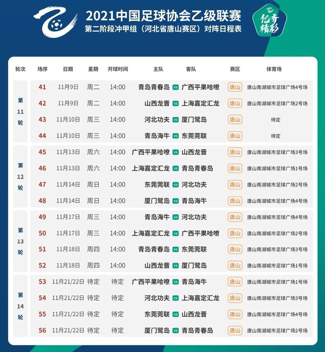 中国足球改革发展规则,中国足球管理体制分析最新