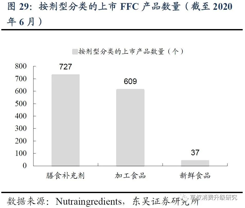 华熙生物真的好用吗,华熙生物的含金量