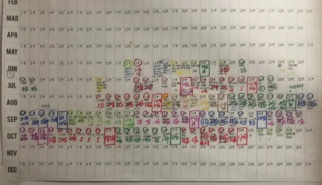 三分钟的热度又来了经典句子,为什么你容易放弃三分钟热度