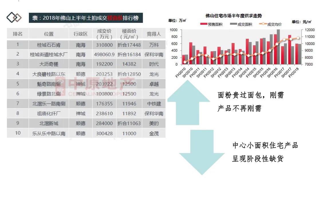 佛山越秀岭南隽庭-壹公馆具有广泛的群众基础研究文化
