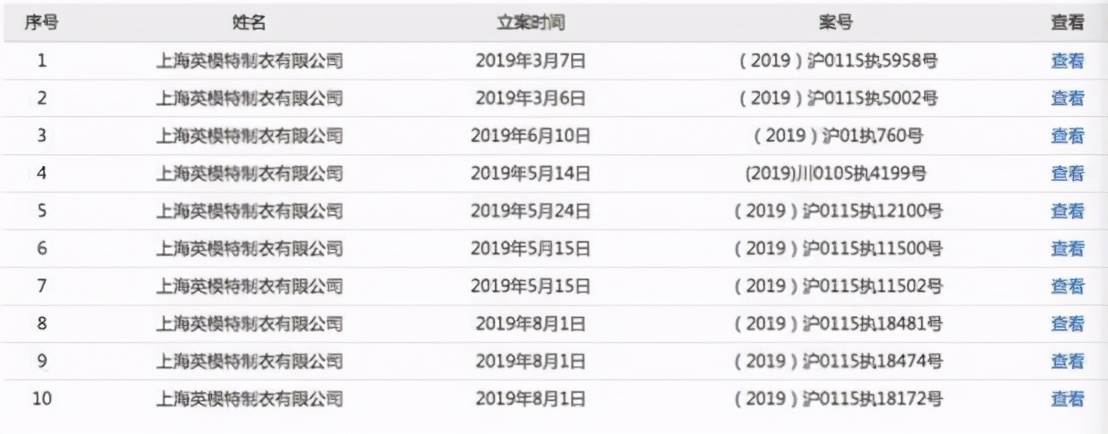 艾格退市了怎么办,艾格退市原因