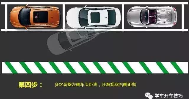 短距离侧方停车技巧现实版,路窄侧方停车技巧