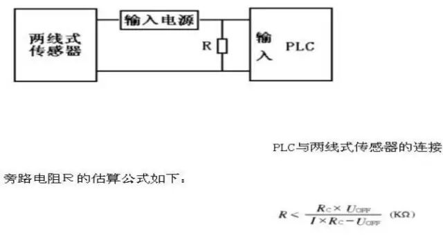 plc控制柜电气元件,plc的输入和输出的正确接线图片