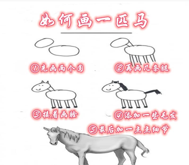零基础入门手绘绘画教程,画师基础绘画