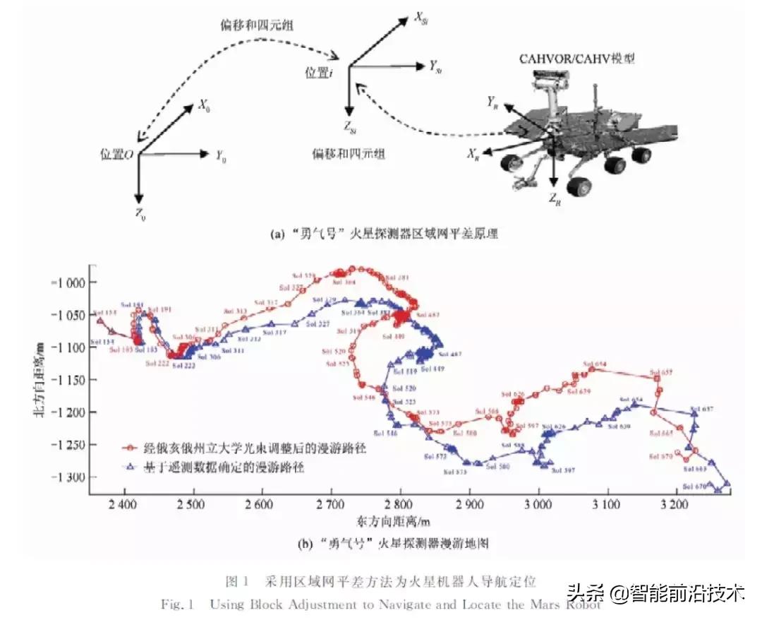 龚健雅院士联系方式,龚健雅博士研究方向