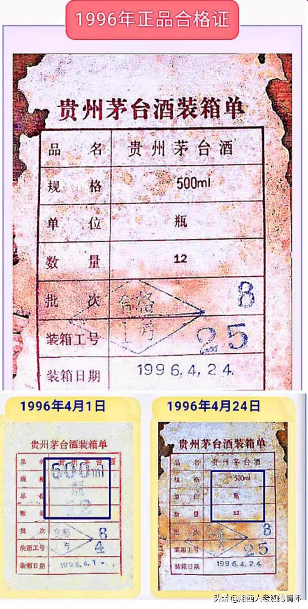 1997年38度飞天茅台真假鉴别图片,2009年2月17号飞天茅台真假鉴别
