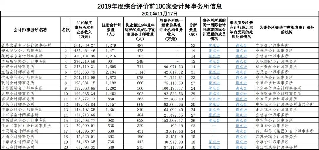 从万科案看公司法的魔鬼细节,震惊我国四大案件解说