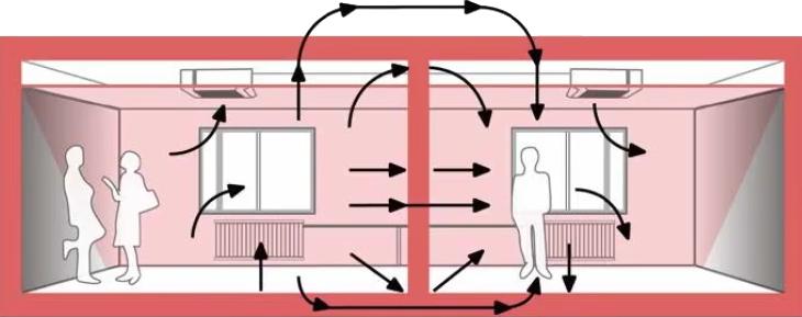 卧室临街太吵怎么解决,酒店临街太吵怎么隔音
