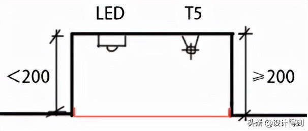 涓婃捣杞啘澶╄姳鍚婇《鐩撮攢,娴欐睙杞啘澶╄姳鍚婇《鐩撮攢