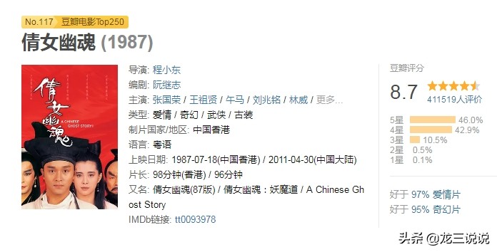 诛仙电影票房多少,诛仙1为何票房高评分低