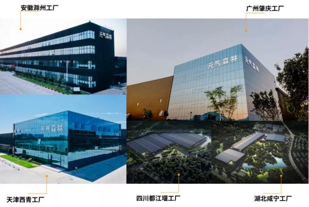 2022饮品行业趋势展望,2022年饮品市场趋势