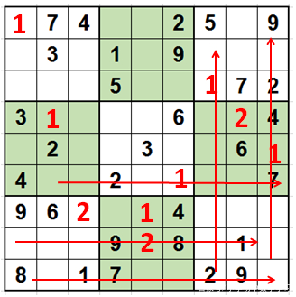 数独九宫格高阶解题技巧,玩转数独有效法则