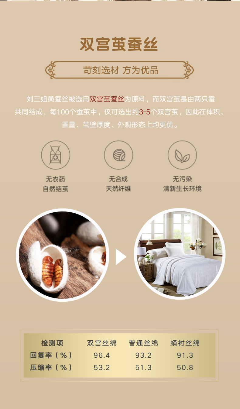 放心吧生活蚕丝被怎么保养,蚕丝被保养方法视频教程