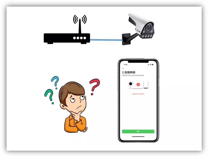 摄像头更改不了ip地址怎么办,摄像机IP地址跟电脑IP地址连不上
