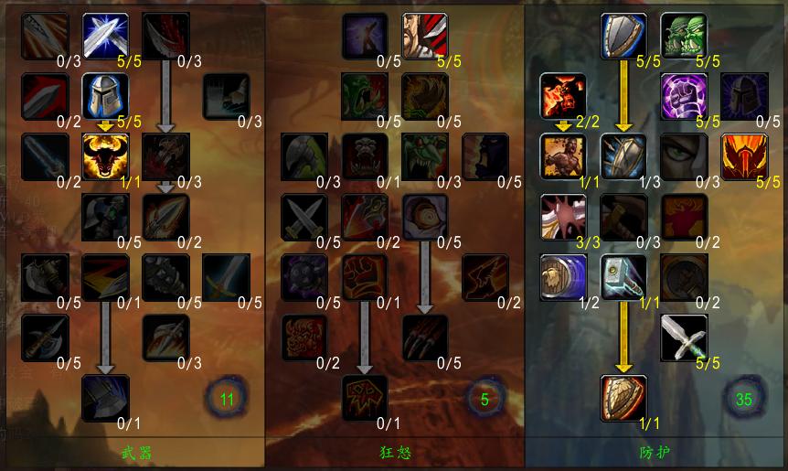 魔兽世界怀旧服防战士最好装备,怀旧服tbc防战p1最好装备搭配