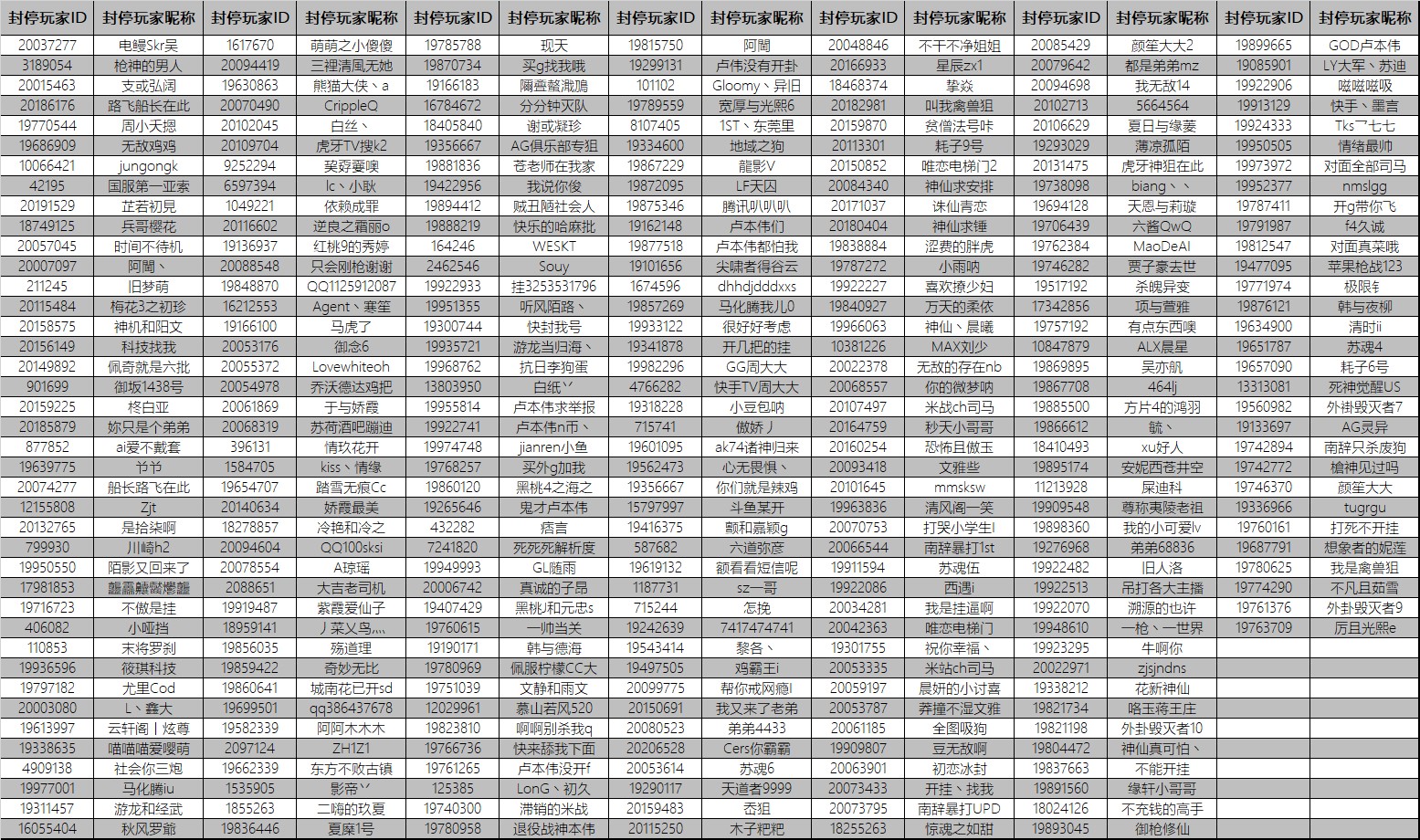 小米枪战怎么重新上线,小米枪战飞速升级