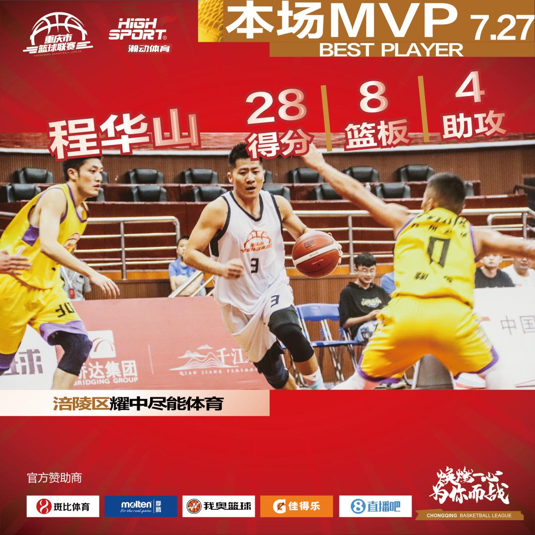 第五轮战报I12中11，赛场惊现“砍分机器”