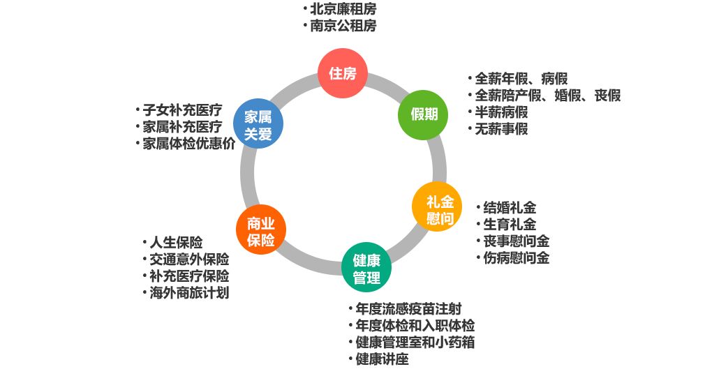 亚信科技公司简介,亚信科技是否国有控股