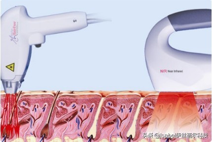 常用电子仪器的使用电路图,常见仪器及基本实验操作