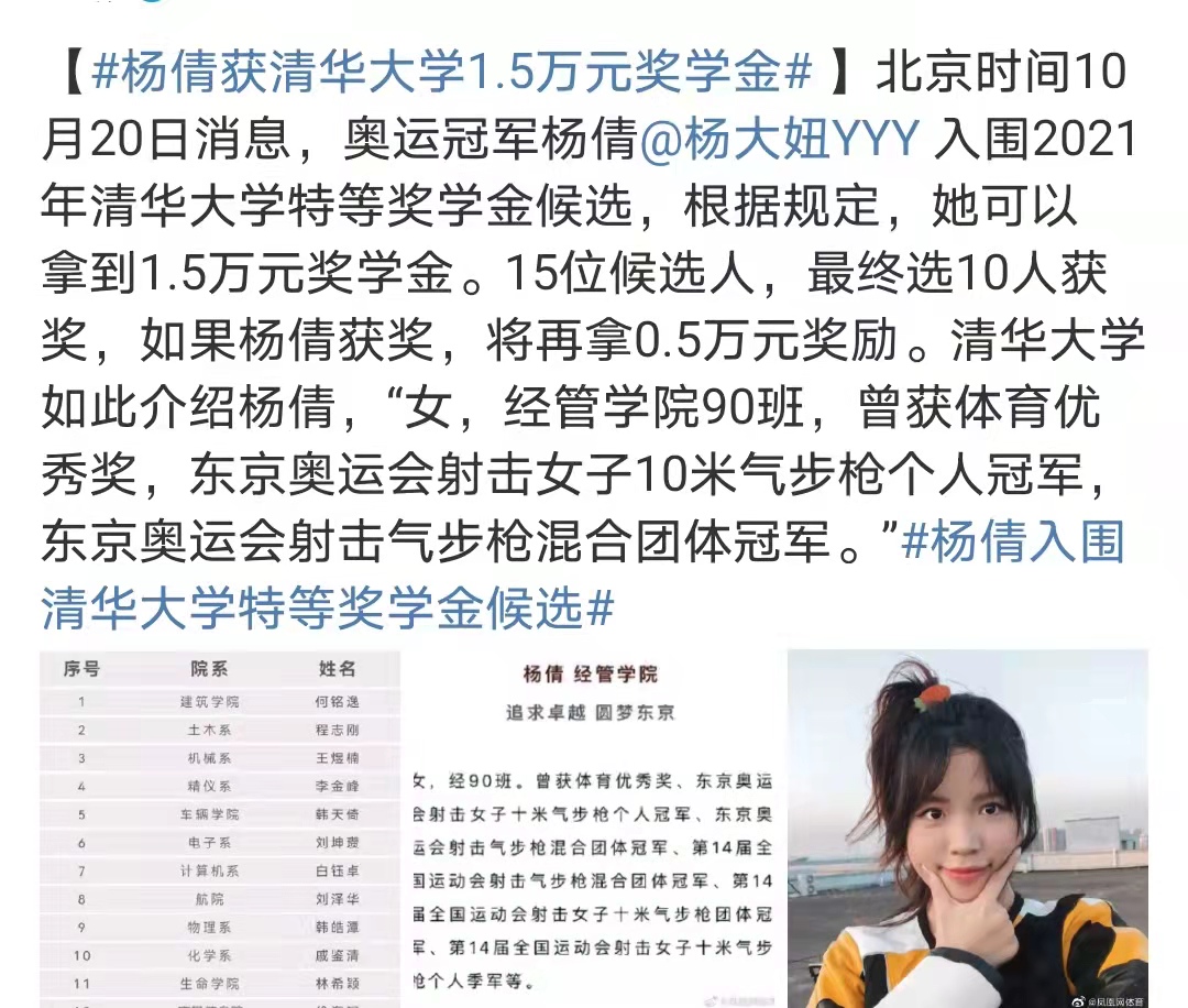 杨倩什么家庭条件,杨倩学习好吗