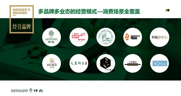 仟吉武汉,武汉仟吉武汉站