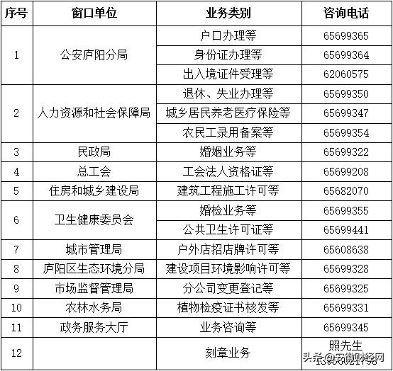 合肥庐阳政务服务中心营业时间,合肥政务中心什么时候恢复正常