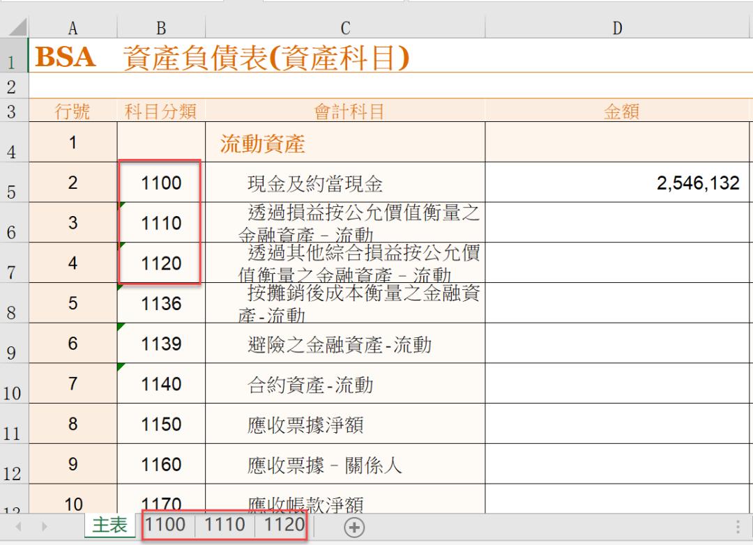 自动获取工作表名称和超链接,如何批量建立超链接到各个工作表