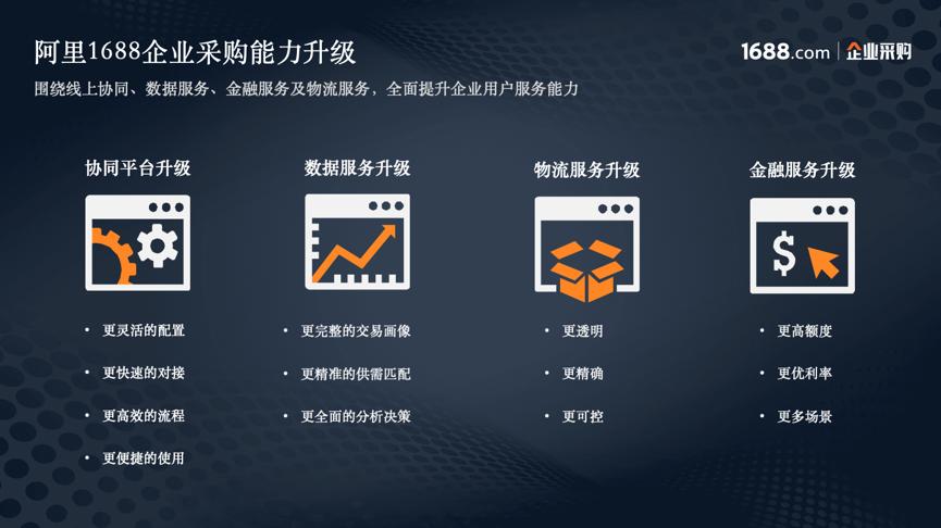 阿里入局短视频,阿里入局ai