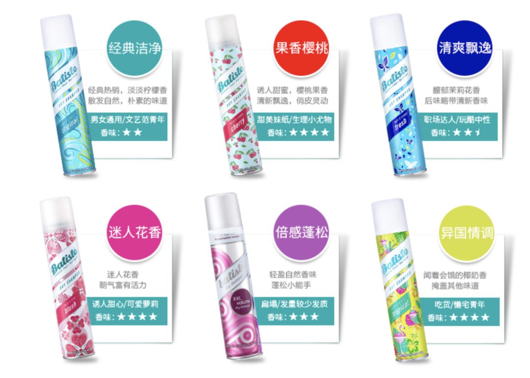 娇韵诗平衡卸妆乳测评,好用的精华排行榜前十名娇韵诗